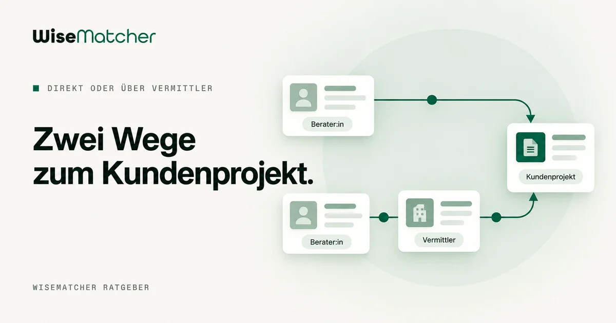Ein direkter Weg und ein Weg über einen Vermittler führen zum Kundenprojekt.