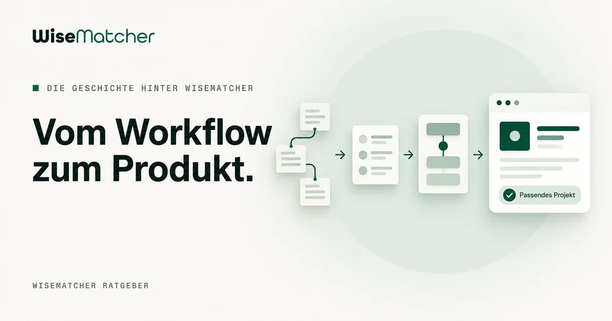 Ein erster verzweigter Workflow entwickelt sich zu einem übersichtlichen Produkt.
